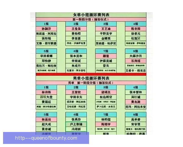 2025亚洲杯中国队抽签结果正式出炉小组对手与出线形势全解析
