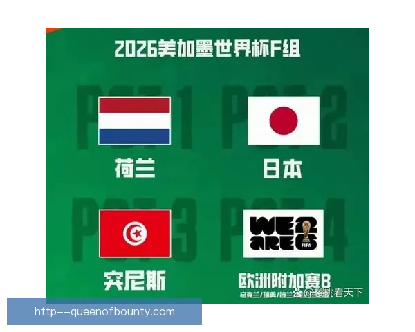 2026年世界杯必看球队与球员全景前瞻权威指南推荐